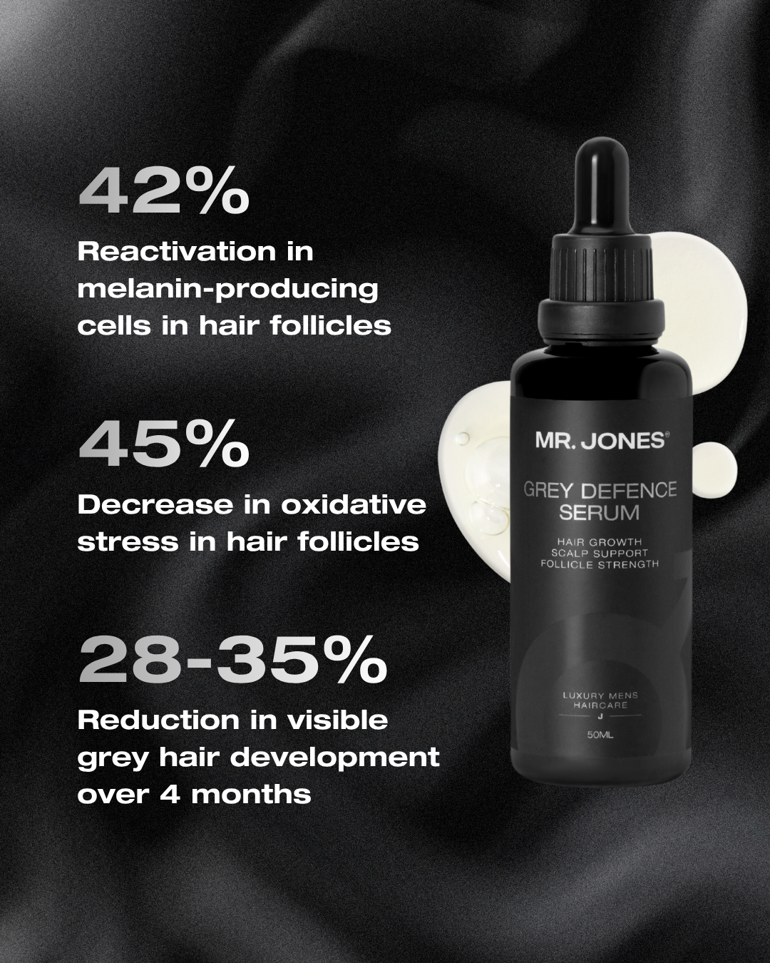 Grey Defence Serum