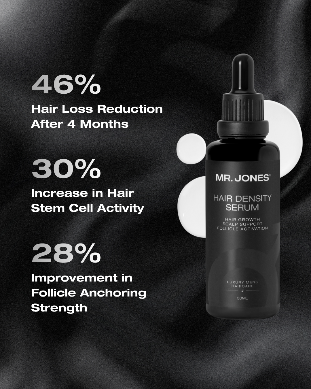 Hair Density Serum